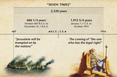 Links das brennende Jerusalem, rechts Jesus als König